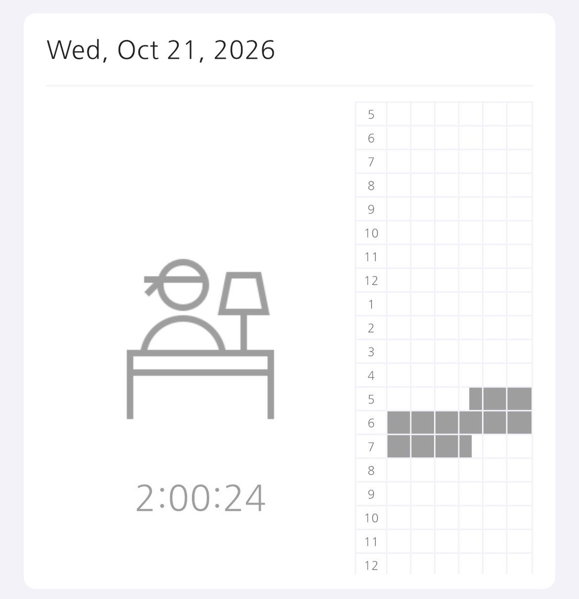 pensetoile's tweet photo. small study session after work 💤 https://t.co/220yrvQKdA