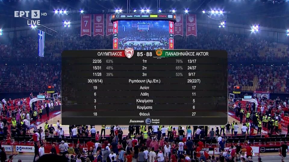 Harabalos00's tweet photo. @gamiasfournier7 @Jack14081982 35-17 υπέρ των γκος σικμα και μακισικ. Εκείνο το πρωτάθλημα οφείλεται και στα δοκάρια που βαράγατε τότε στις βολές https://t.co/MWCkzWXy32