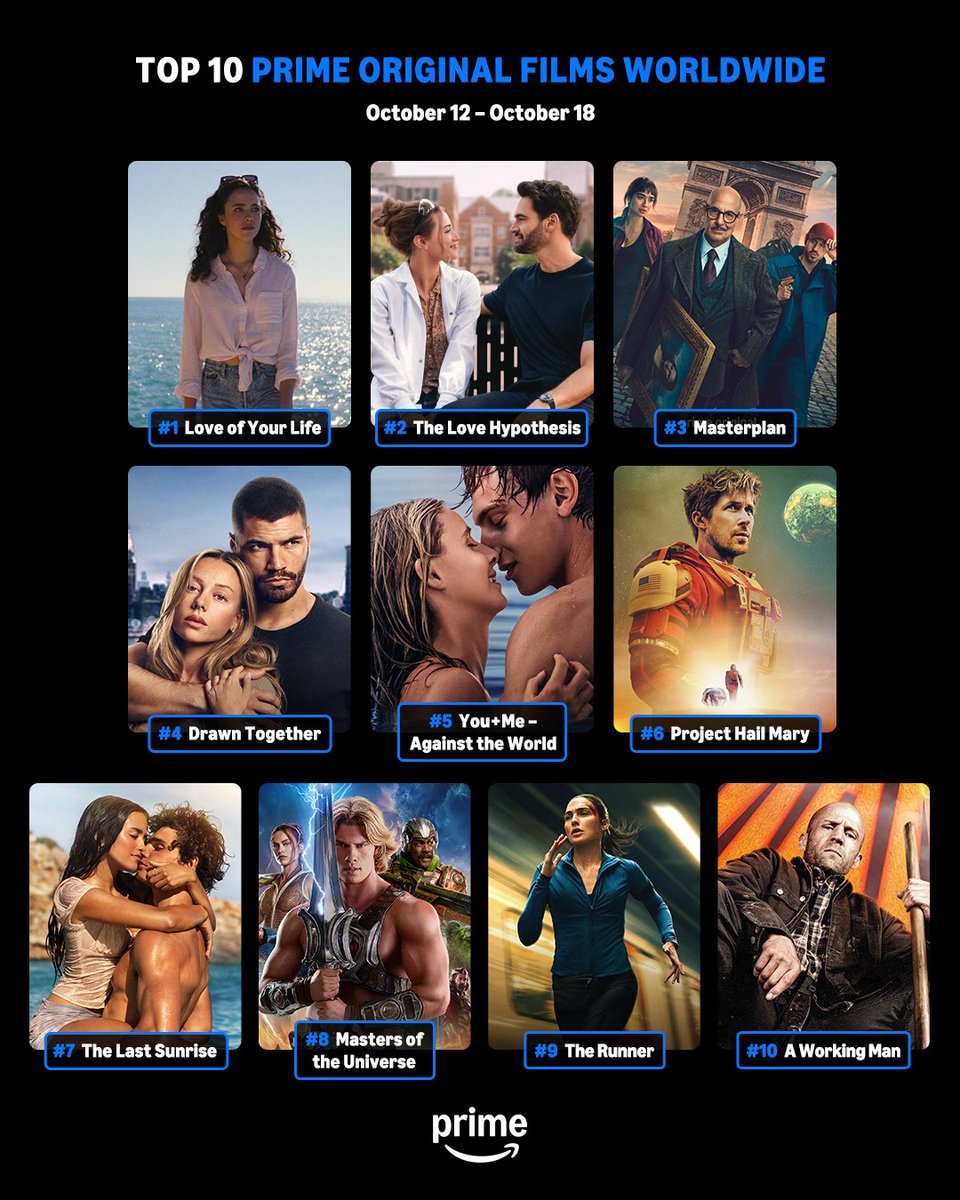 PrimeVideo's tweet photo. Presenting our Top 10 most-watched Prime Original Films &amp; Series for the week of October 12. https://t.co/H655giqk0G