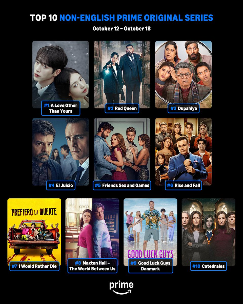 PrimeVideo's tweet photo. Presenting our Top 10 most-watched Prime Original Films &amp; Series for the week of October 12. https://t.co/H655giqk0G
