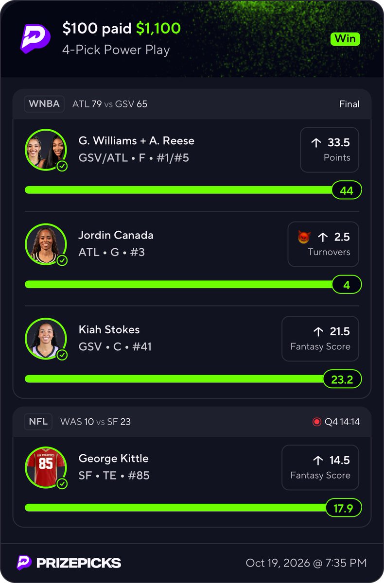 UpsideTools's tweet photo. 11x at the top of the stack 🎯
4 member slips played in our FREE Upside Discord.
Join link in the replies 👇 https://t.co/1XoCNGZjiA