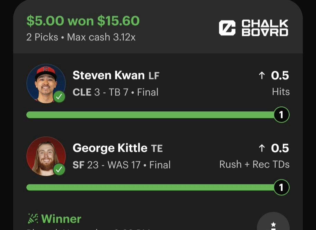 UpsideTools's tweet photo. 11x at the top of the stack 🎯
4 member slips played in our FREE Upside Discord.
Join link in the replies 👇 https://t.co/1XoCNGZjiA