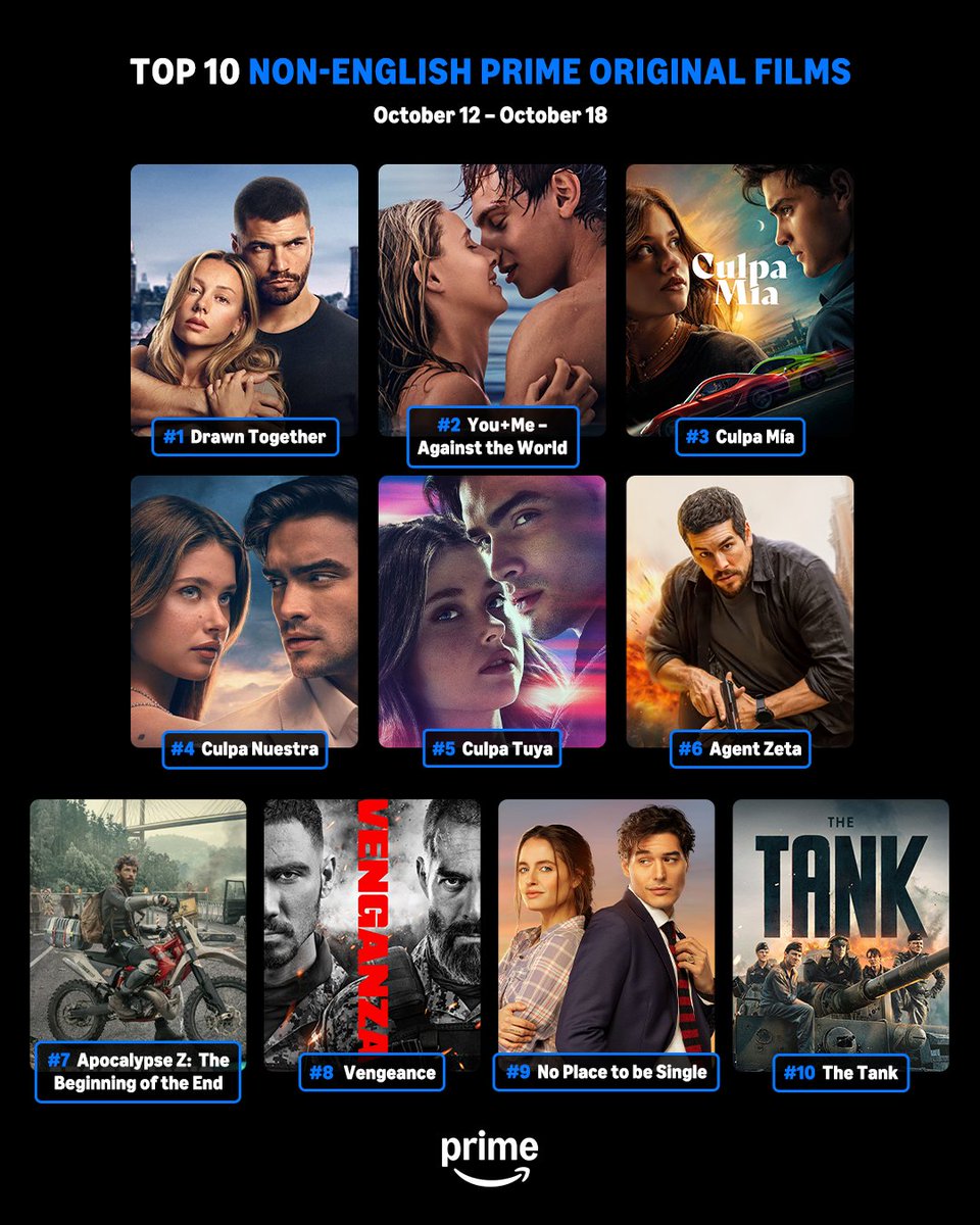 PrimeVideo's tweet photo. Presenting our Top 10 most-watched Prime Original Films &amp; Series for the week of October 12. https://t.co/H655giqk0G