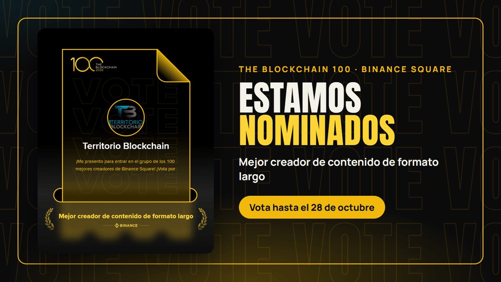 _TBlockchain's tweet photo. Nos han nominado en The Blockchain 100 de Binance Square.

Categoría: mejor creador de contenido de formato largo. Justo lo que hacemos: podcasts, directos y análisis largos sobre cripto, en español y sin prisas.

Si alguna vez te hemos servido, hay una forma de devolverlo 👇 https://t.co/uVY80L41KP