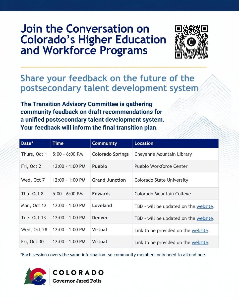 CoHigherEd's tweet photo. Colorado is bringing together higher education and workforce training programs and services to better serve Coloradans— and your input will help shape how. Join a virtual listening session on October 28 or 30 to share your feedback. Optional RSVP here: https://t.co/PlpeRk2JCW https://t.co/FoEdobJc6A