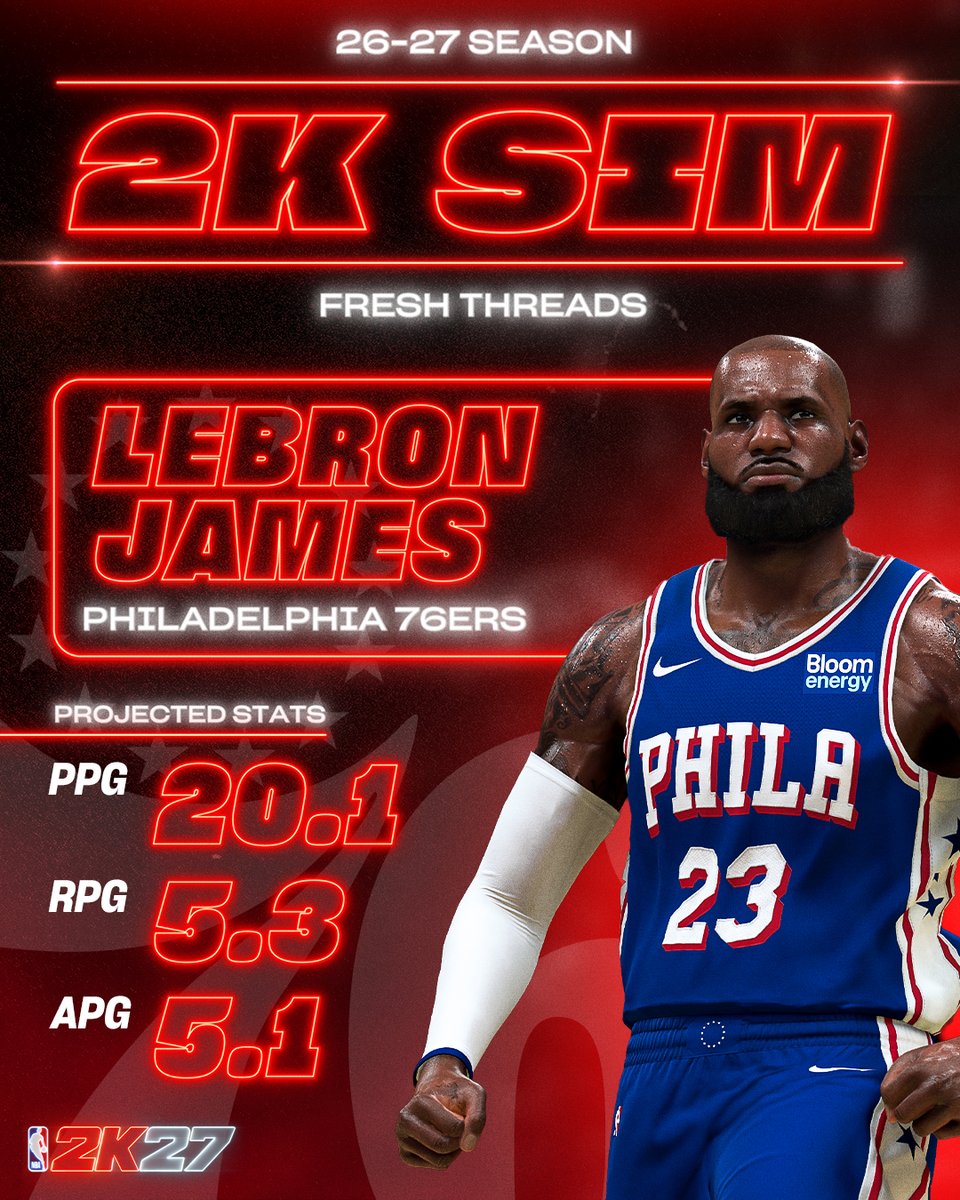 NBA2K tweet picture