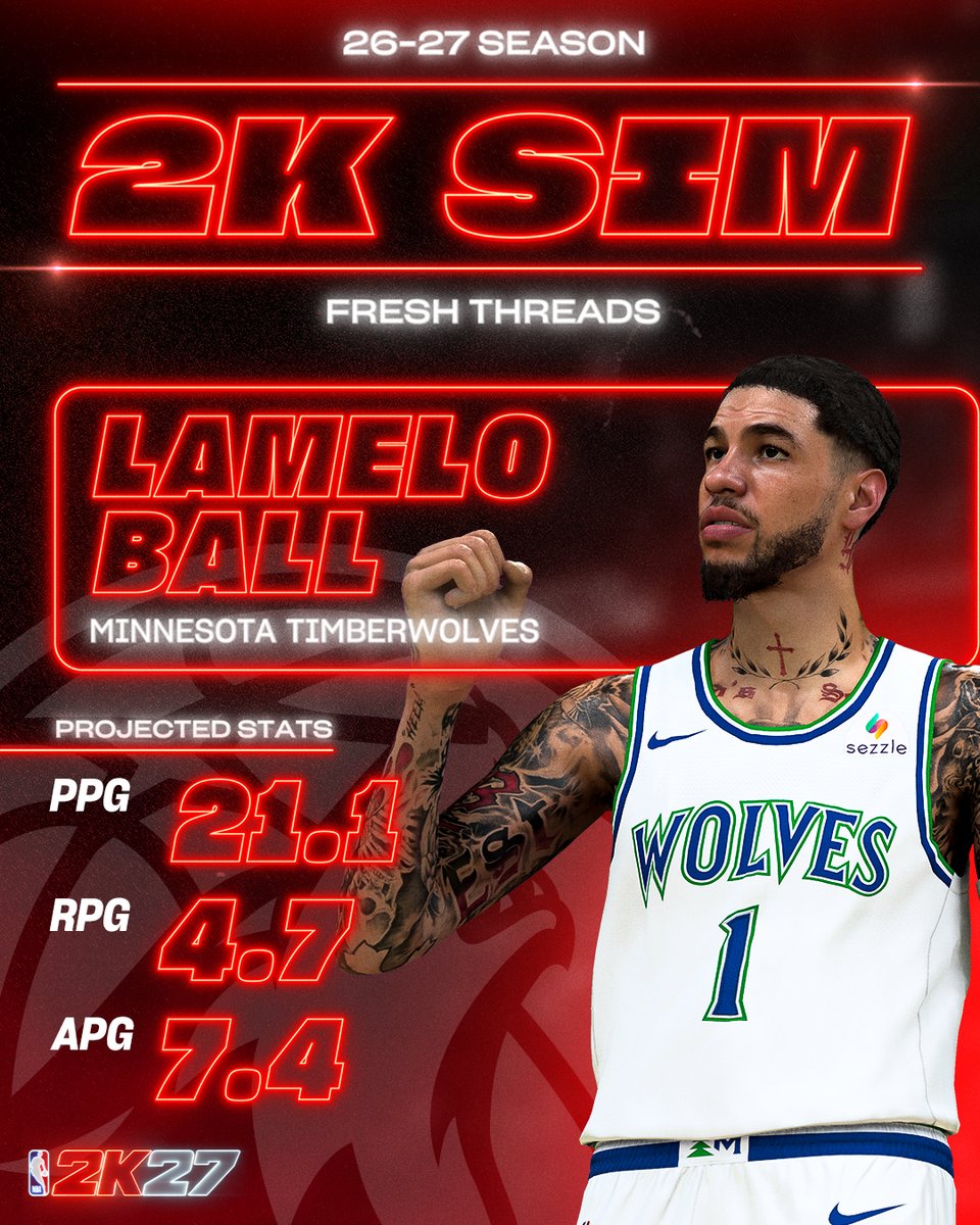 NBA2K tweet picture