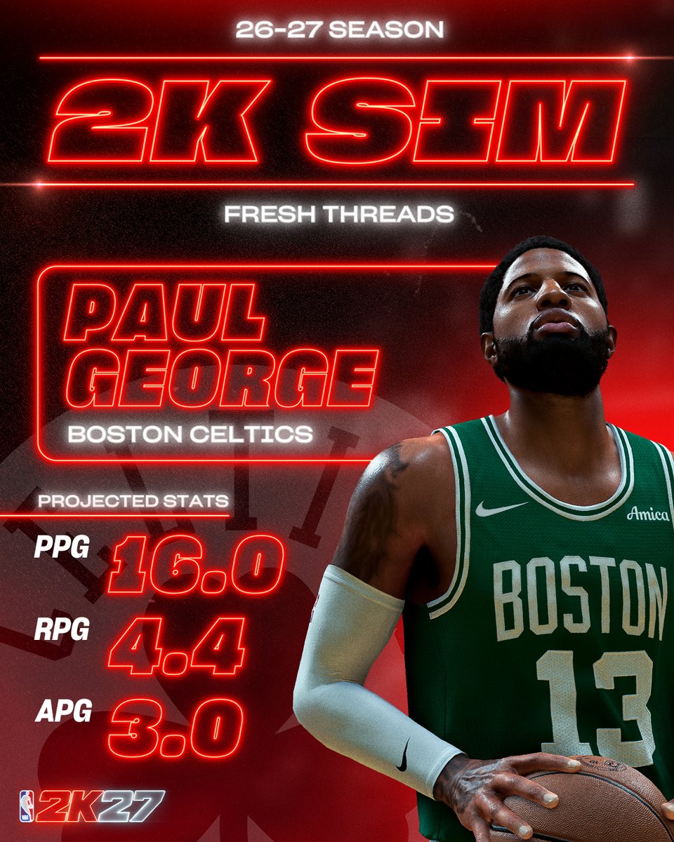 NBA2K tweet picture