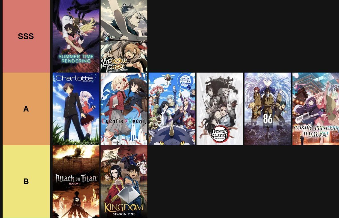 Akane_2nemori's tweet photo. 過大評価アニメ10選

SSS  伝説の2強 見る拷問

A 余裕の過大評価 

B おもしろいけど最上位では全くない神格化されすぎ https://t.co/mj34LvNmub