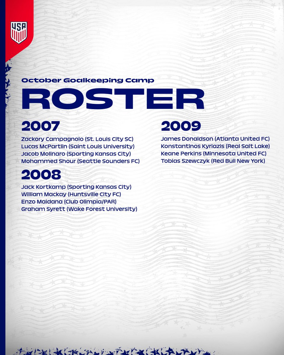 USYNT's tweet photo. Head of Goalkeeping Jack Robinson has called a 12-player roster for a domestic goalkeeping camp from Oct. 27-30 at the Arthur M. Blank U.S. Soccer National Training Center 🧤

📝 https://t.co/LGik1Oaudu https://t.co/0QEpkX0Kq3