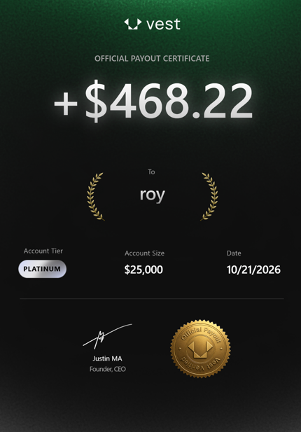 roynq_'s tweet photo. Shorted the 1H swing point formation.

Done for the day! +$900 with @VestExchange today! 🔥

Overall, I bought 4 evals, passed 2, and have secured $2K in payouts so far.

Slightly above breakeven after expenses. Still getting familiar with the platform and figuring things out! https://t.co/wVLvkGuhsR