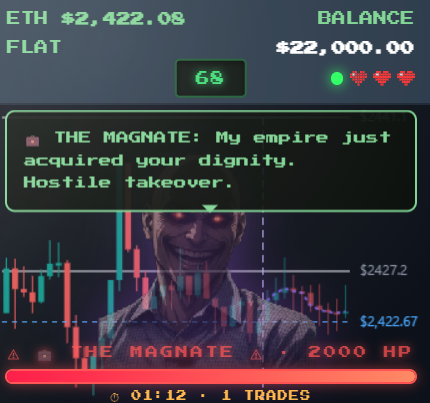 failstateDev tweet picture