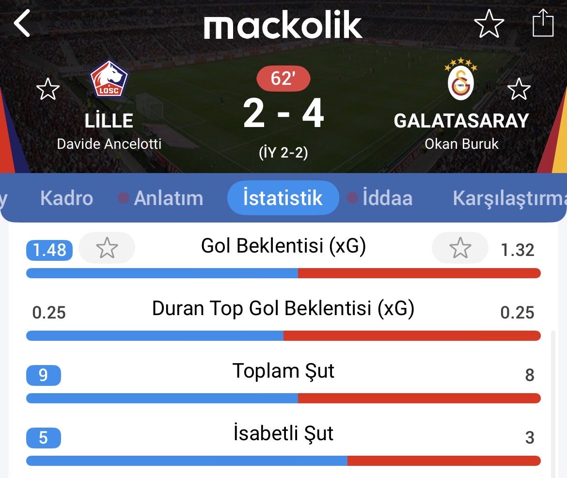 CrowleyMoz's tweet photo. Berkenin maçı satışı şöyle anlatayım 3 isabetli şutta 4 gol yemiş. Gsnin xg’si 1.32. Tamam alacaklar seni milli takıma https://t.co/8VHBuzraPt