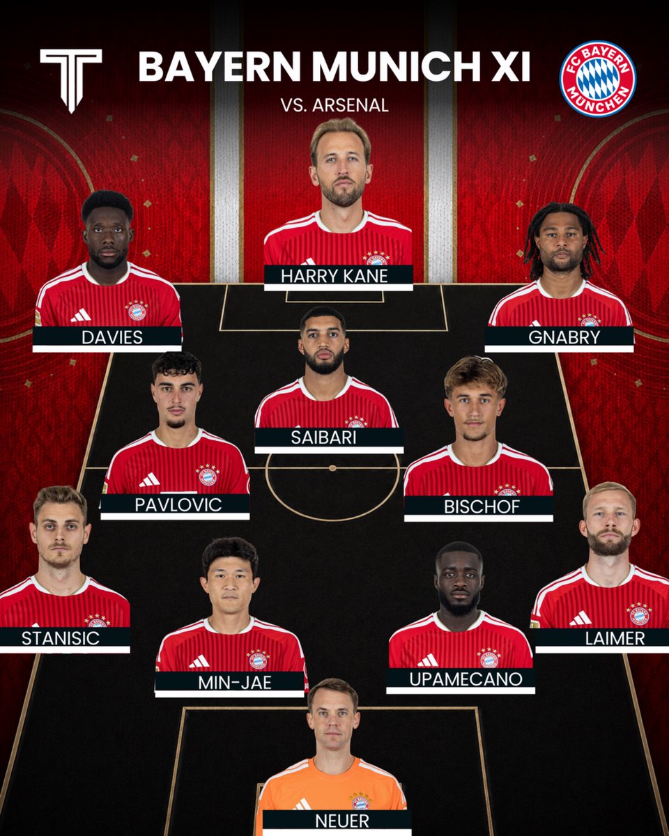 TouchlineX's tweet photo. 🚨 𝗢𝗙𝗙𝗜𝗖𝗜𝗔𝗟: Bayern Munich XI for their Champions League game against Arsenal! 💫 https://t.co/Xp3pp50Q5X