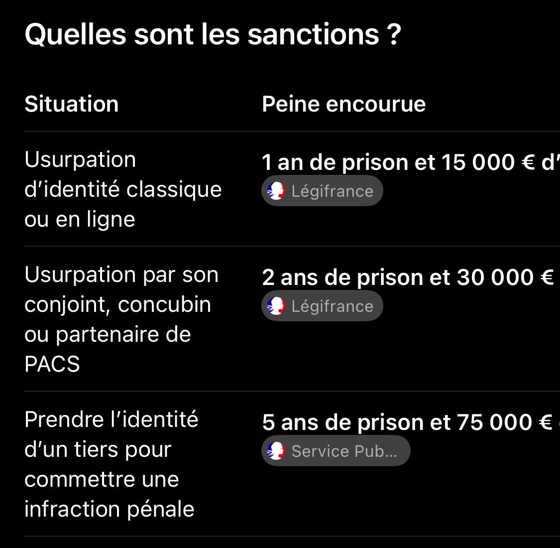 SolidMec's tweet photo. La meuf fait de l'usurpation d'identité mais pleure parce qu'elle a juste une petite amende ?
Estime toi heureuse que le controleur n'ait pas appelé la Police.

#SNCF https://t.co/3FHZNoB1HN