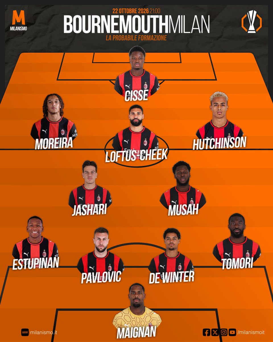 milanismoit's tweet photo. 📋 Complici l'indisponibilità di Ramos e Chukwueze, Amorim prepara la sorpresa davanti: Cisse punta con Moreira e Hutchinson a supporto. In mediana spazio a Jashari e Musah, con RLC a completare il reparto. Conferma per Tomori terzino https://t.co/xk3mG3qbJe