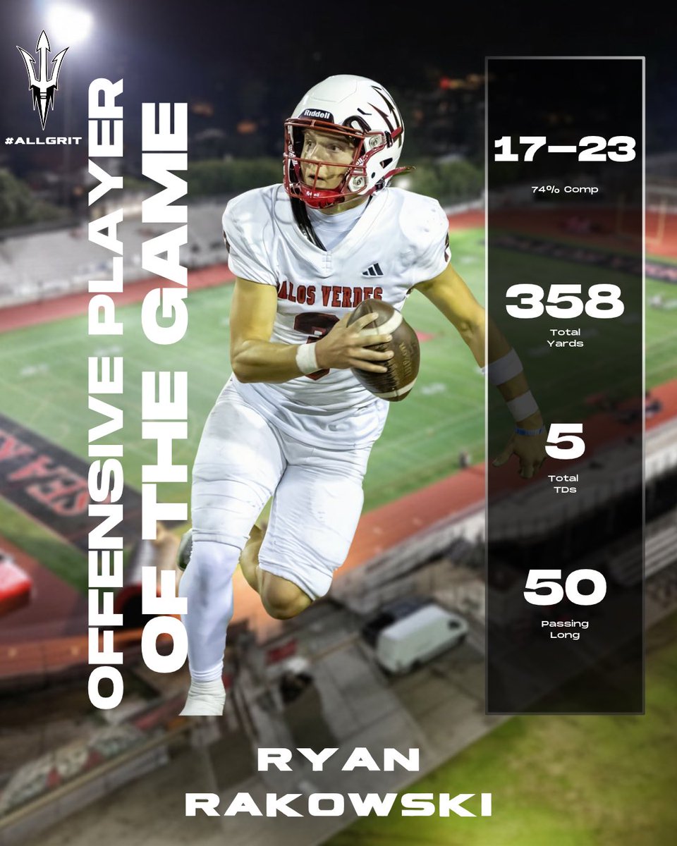 SeaKingFootball's tweet photo. Players of the game for Mira Costa #AllGrit

Offensive: Ryan Rakowski @ryanrakowski10 
Offensive: Jalen Flowers @jf1owers 
Defensive: Josh Williams @JoshWilliams222 
Defensive: Jalen Flowers @jf1owers 
Special Teams: Caleb Munoz 

@Tarek_Fattal 
@latsondheimer 
@breezepreps https://t.co/1C6xdkCMTa