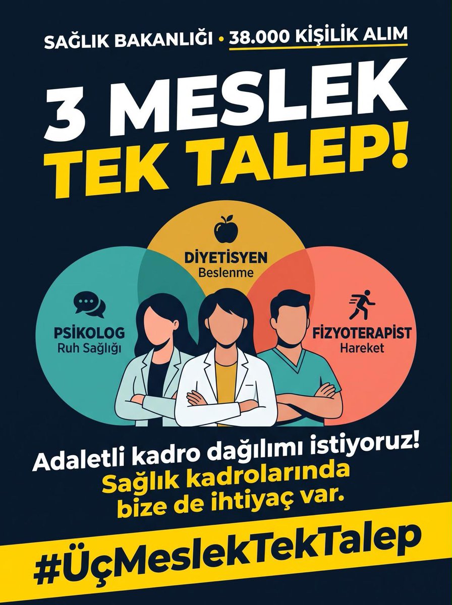 zuhalbayrambey's tweet photo. Sağlıkta ihtiyaç büyürken istihdam yetersiz kalmamalı. Psikolog, diyetisyen ve fizyoterapistlere yeni kadrolar açılmalı!
@saglikbakanligi @DrYerebakan @drmemisoglu @sagliksen #üçmeslektektalep https://t.co/C4fHTWRfq7