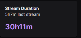 lycommit's tweet photo. unrivaled passion. s12 release stream done much love to everyone man, was a insane stream. Now we reset and go next tomorrow for the birthday + front page banger... https://t.co/A3EMvtq19i