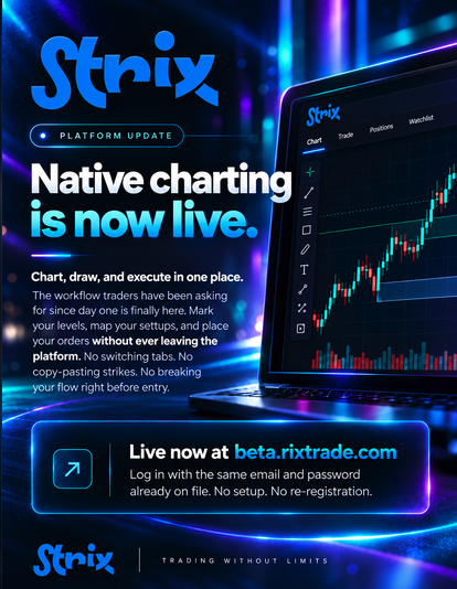 StrixOptions tweet picture