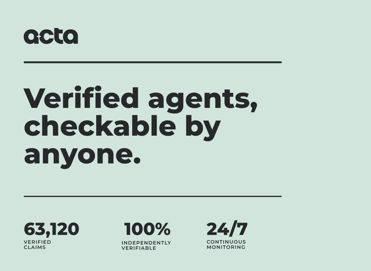 ZKVProtocol's tweet photo. An agent's trades leave a readable trail onchain, and anyone can study the pattern.

Agent builders need execution that stays private and a record that stays checkable.

Acta delivers both:  https://t.co/1EY1BmH8Fk https://t.co/hohGmEP696