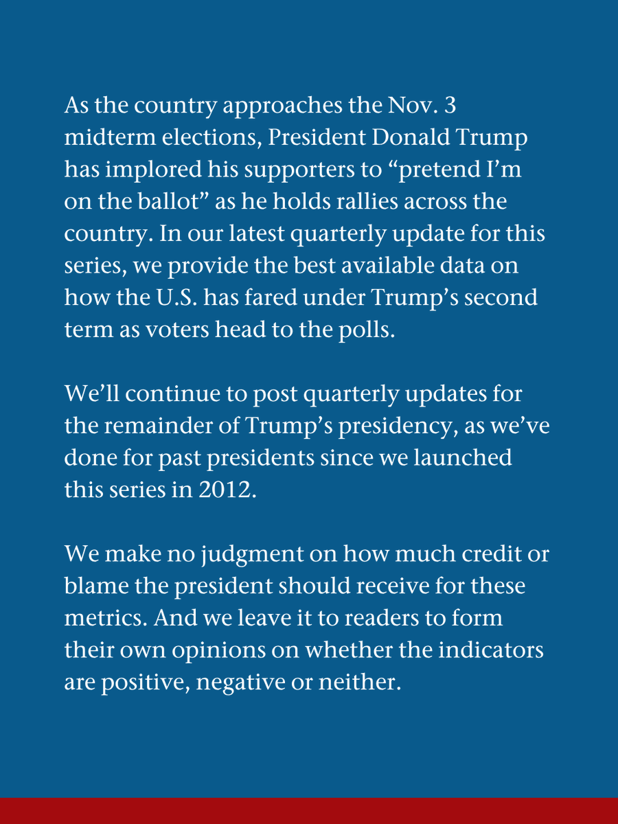 factcheckdotorg's tweet photo. Trump’s Numbers, October 2026 Update

https://t.co/JszvT4FikL https://t.co/UJfR1vXcqm