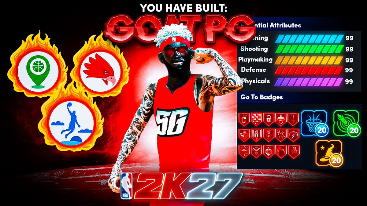 smallguards's tweet photo. My *NEW* Goat PG Build Is 🔥

99 3PT
97 Steal
85 Perimeter 
93 Pass Accuracy 
95 Ball Handle
93 Speed With Ball 
87 Dunk (Contacts)😳

VIDEO OUT NOW: https://t.co/VzzgiYt3Zx

🎨:@KxvoGFX 

#Nba2k27 https://t.co/T7K4YDYdKG