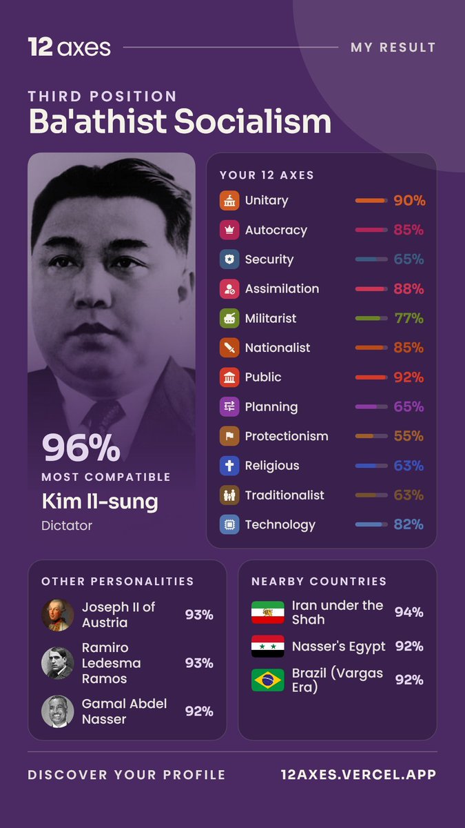 Anonkampf's tweet photo. Is this a W or nah? https://t.co/zu6Prkcyyp