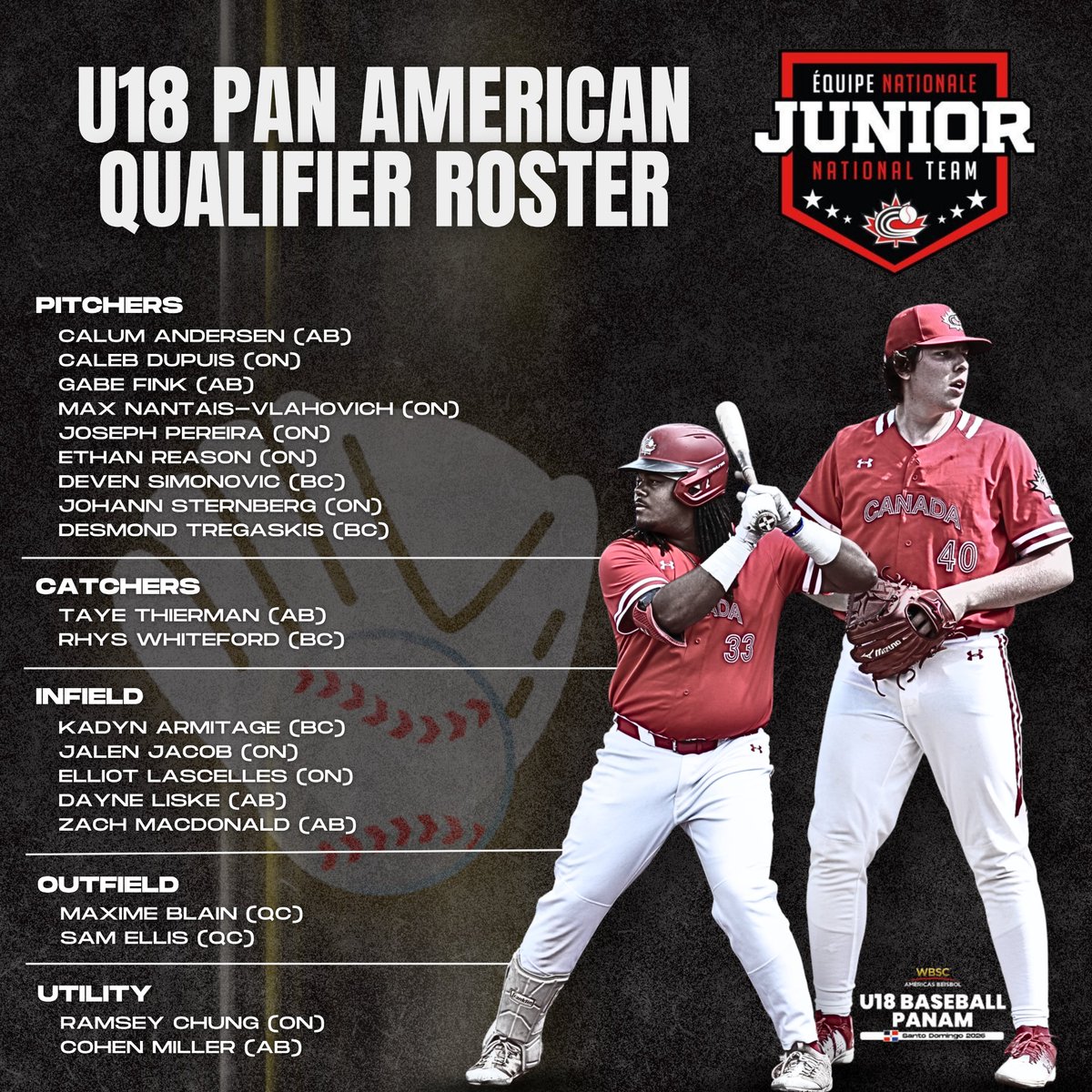 BaseballCANJNT's tweet photo. Meet the 2026 Junior National Team 🇨🇦⚾️

Canada’s final 20 is locked-in 🔐 for the WBSC Americas U18 PanAmerican Championship!

#BaseballCanada | #JNT | #U18PanAm https://t.co/iJfIemz49Q