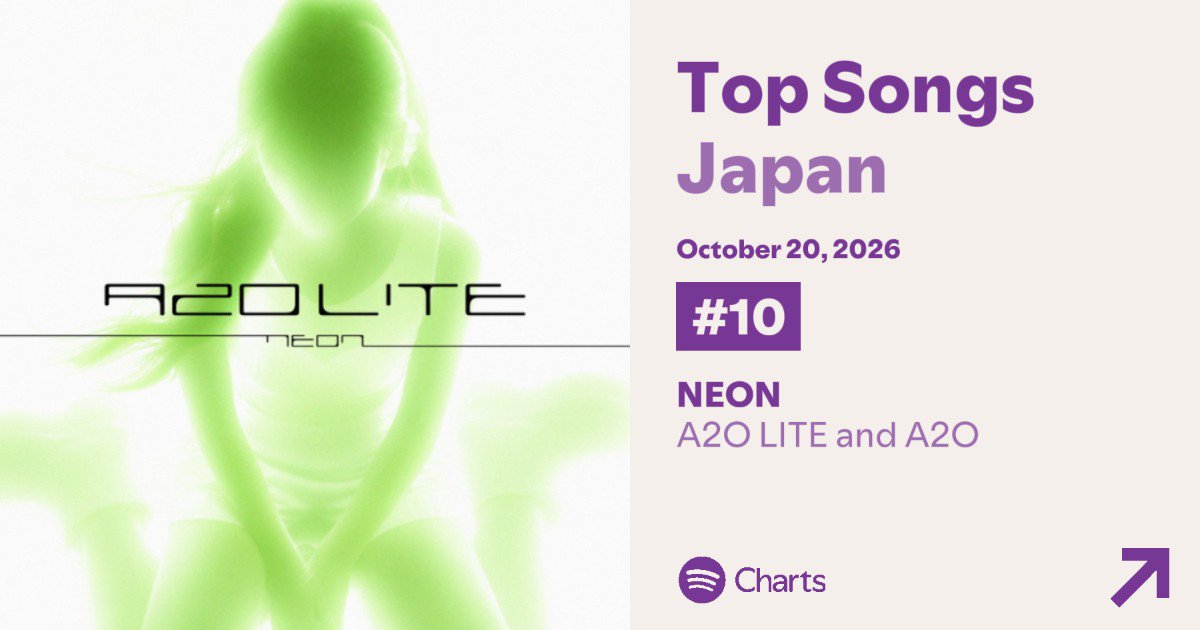 LITEonSpotify tweet picture
