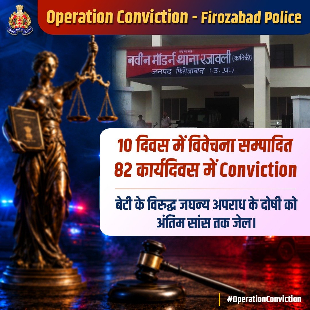 Uppolice's tweet photo. अपराध का अंत, सबूतों के संग—

वर्ष 2026 में थाना रजावली में पंजीकृत 05 वर्षीय नाबालिग बालिका से दुष्कर्म के अभियोग में @firozabadpolice द्वारा मात्र 10 दिन में विवेचना सम्पादित कर अचूक साक्ष्य संकलन करते हुए अभियोजन शाखा के साथ प्रभावी पैरवी कर आरोपी एक अभियुक्त को मात्र 82 कार्यदिवस व 21 सुनवाई में कठोर आजीवन कारावास (प्राकृत जीवन काल तक) एवं ₹20 हजार के अर्थदंड से दण्डित कराया गया है।

उत्तर प्रदेश पुलिस गंभीर अपराधों में मजबूत साक्ष्य, त्वरित विवेचना एवं प्रभावी पैरवी के माध्यम से अपराधियों को सजा दिलाने हेतु दृढ़ संकल्पित है।

#ProsecutionSuccess 
#UPPolice #BNSUPP 
#भारतीय_न्याय_संहिता