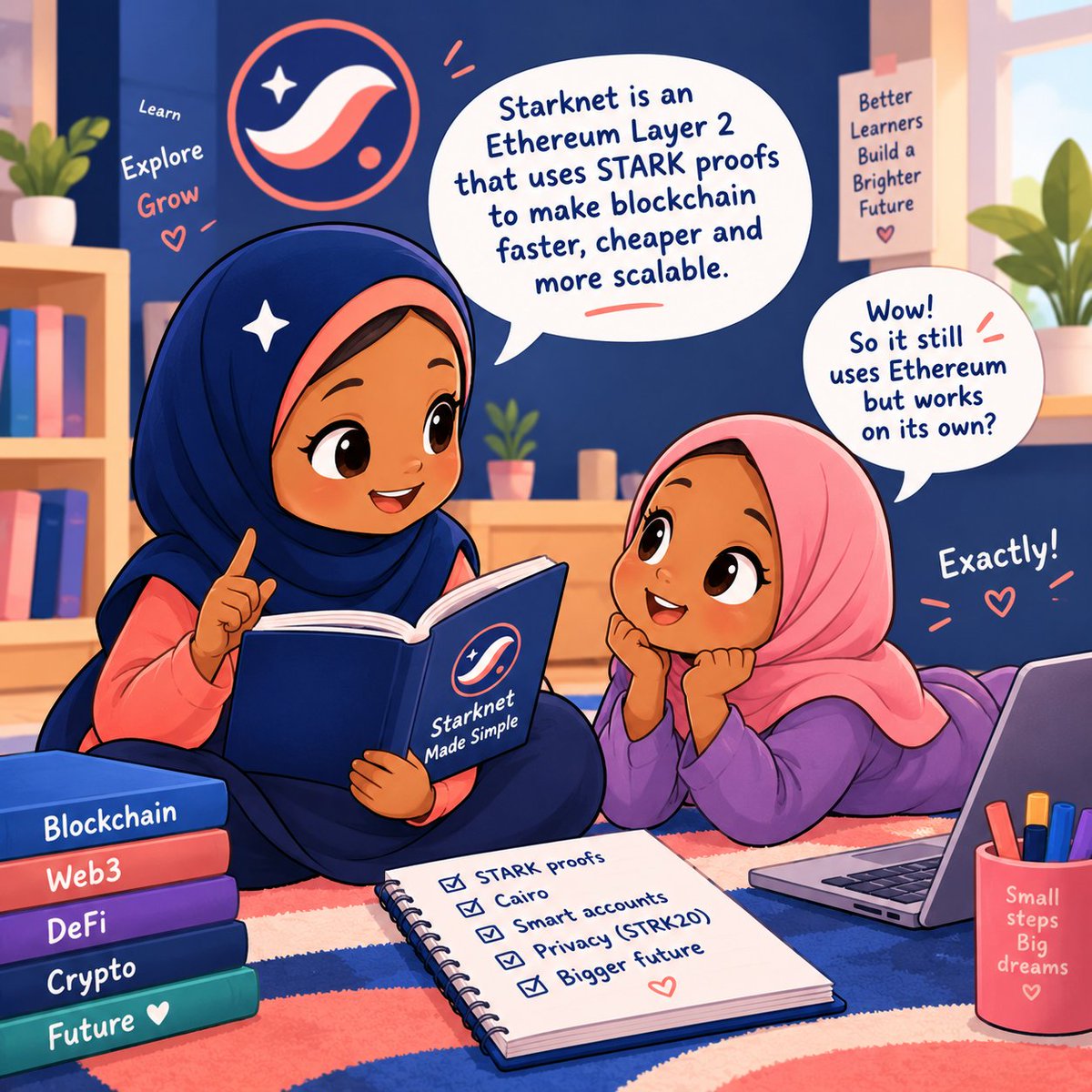 Fatimabadam's tweet photo. I’ve been learning more about @Starknet, and one thing that caught my attention is how it approaches Ethereum scaling.

Starknet is a Layer 2 network that uses STARK proofs to verify that transactions are executed correctly.

Instead of making Ethereum handle every computation directly, Starknet processes transactions on its own layer and submits proofs for verification.

But there’s more to it.

Cairo gives developers the tools to build smart contracts and applications with complex logic, while account abstraction makes wallets more flexible.

Starknet is also expanding into privacy-focused applications and exploring Bitcoin integration.

What I find interesting is the bigger picture: making blockchain applications more scalable without giving up verifiability.

That’s what makes Starknet worth understanding beyond the token.

I’m still learning, but the technology behind it is definitely worth exploring.

@Starknet