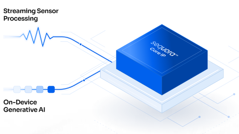 EDNcom's tweet photo. Processor IP brings generative AI to edge devices https://t.co/SGq8813yi1 https://t.co/Jpsz0vuWNs