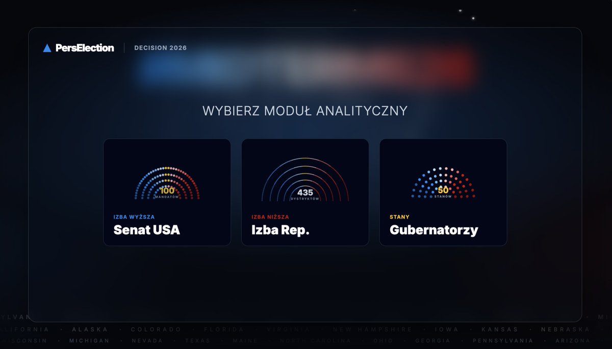 PersElection's tweet photo. 🔨Budują się rzeczy.

 Zanosi się na najbardziej przełomowe (i mające dalekie konsekwencje) midterms od 2 dekad. https://t.co/LinCSIQxX3