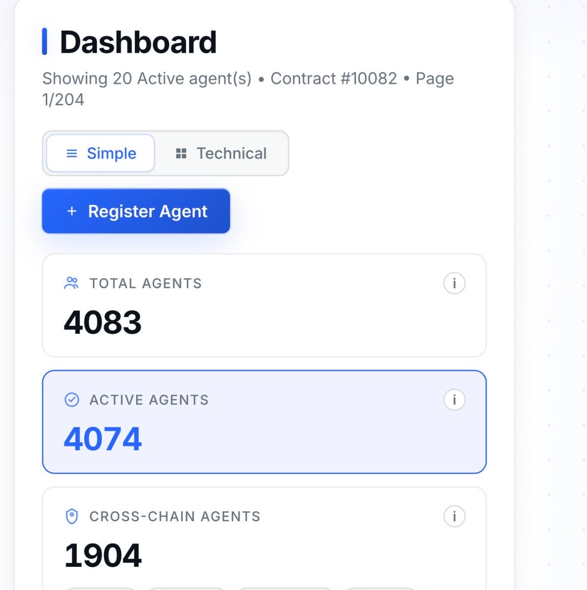 AshCrypto's tweet photo. This is massive from Concordium.

Its Agent Registry has grown from 1,131 to 4,083 agents, while agent transactions have exploded from 15,663 to over 614,000 since July.

That’s nearly 40x growth.

Six platforms now check its registry before trusting an AI agent. One even made Concordium the exclusive identity verification layer for its entire AI agent marketplace.

concordium:native is quickly becoming a major player in the AI agent sector.