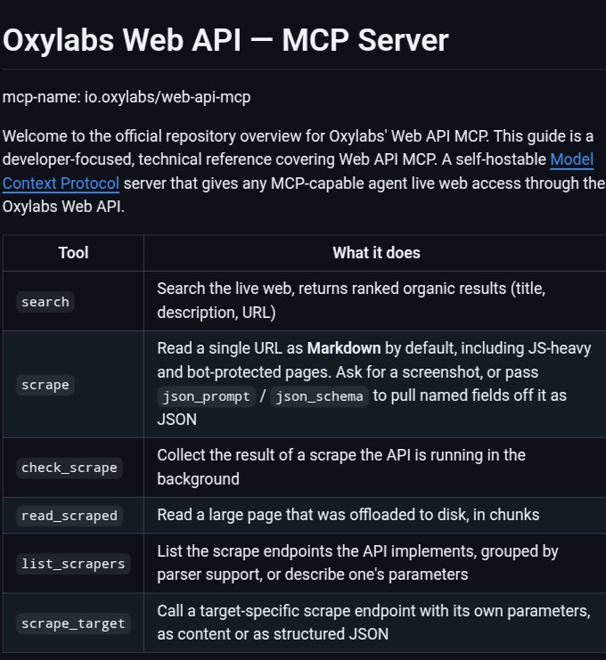 DivyanshT91162's tweet photo. 10 GITHUB REPOS THAT TURN RAW WEB DATA INTO AI KNOWLEDGE

Getting data is only the beginning.

The real value comes from cleaning it, organizing it, and making it searchable for AI.

1. GPT Researcher — Automate web research and generate detailed reports.
https://t.co/3uwRvhD1wd

2. LlamaIndex — Connect LLMs to external data sources.
https://t.co/QbohueIy1Q

3. RAGFlow — Build RAG applications with document understanding.
https://t.co/5PMueXghET

4. Oxylabs Web API MCP — Add web search and extraction to AI research workflows.
https://t.co/OIlRFypLDe

5. Docling — Convert documents into structured, AI-ready formats.
https://t.co/W5GQ8JxsBg

6. Unstructured — Prepare documents for retrieval and AI pipelines.
https://t.co/axvQEAaSeG

7. OpenRefine — Clean and transform messy datasets.
https://t.co/IrXTUzvW5K

8. DuckDB — Analyze data with a fast, embedded SQL engine.
https://t.co/hWkqsuidkv

9. Haystack — Build search, retrieval, and RAG pipelines.
https://t.co/6Y718ejOT7

10. Pandas — Manipulate and analyze structured data with Python.
https://t.co/Igf4hzsF4Z

Raw data is everywhere.

Turning it into useful knowledge is the real skill.