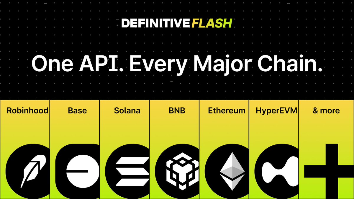 DefinitiveFi's tweet photo. Integrate Flash once. Keep expanding without rebuilding.

@RobinhoodCrypto, @Base, @Solana + all major EVM chains.

Any ERC-20. Any SPL token. Tokenized equities & RWAs.

As Flash adds chains, venues and asset classes, your integration inherits them automatically.

One API.

More markets over time.

Zero per-chain engineering.