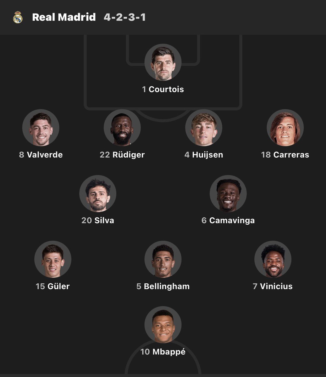 ultimate_kombo's tweet photo. Real Madrid Line up to face Leipzig 

Thoughts? https://t.co/gpMwnMXhkl