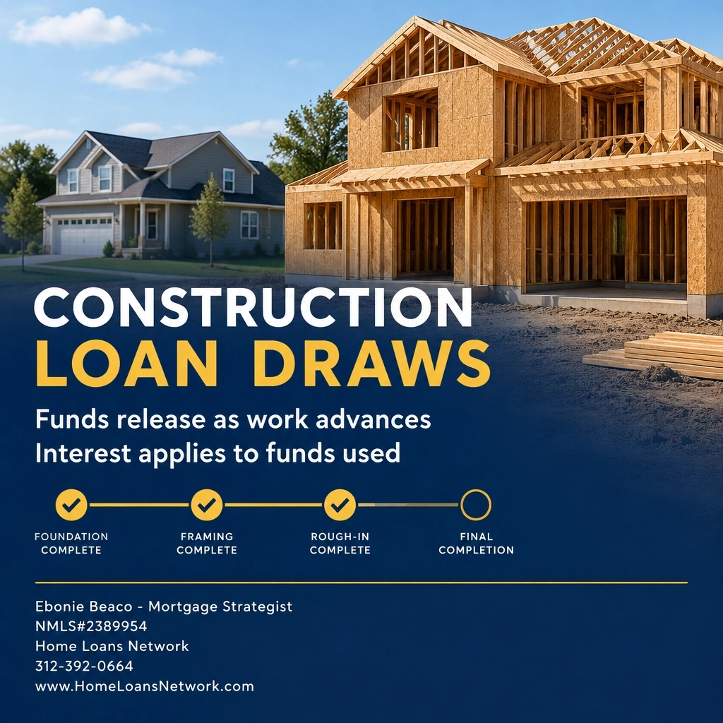 HomeLoansWork's tweet photo. Champaign investors: ground-up and renovation loans release funds in draws; interest applies to funds used. Plan your next project. #ChampaignIL #ConstructionLoans #GroundUpDevelopment #IllinoisRealEstate https://t.co/w84VgQIav7