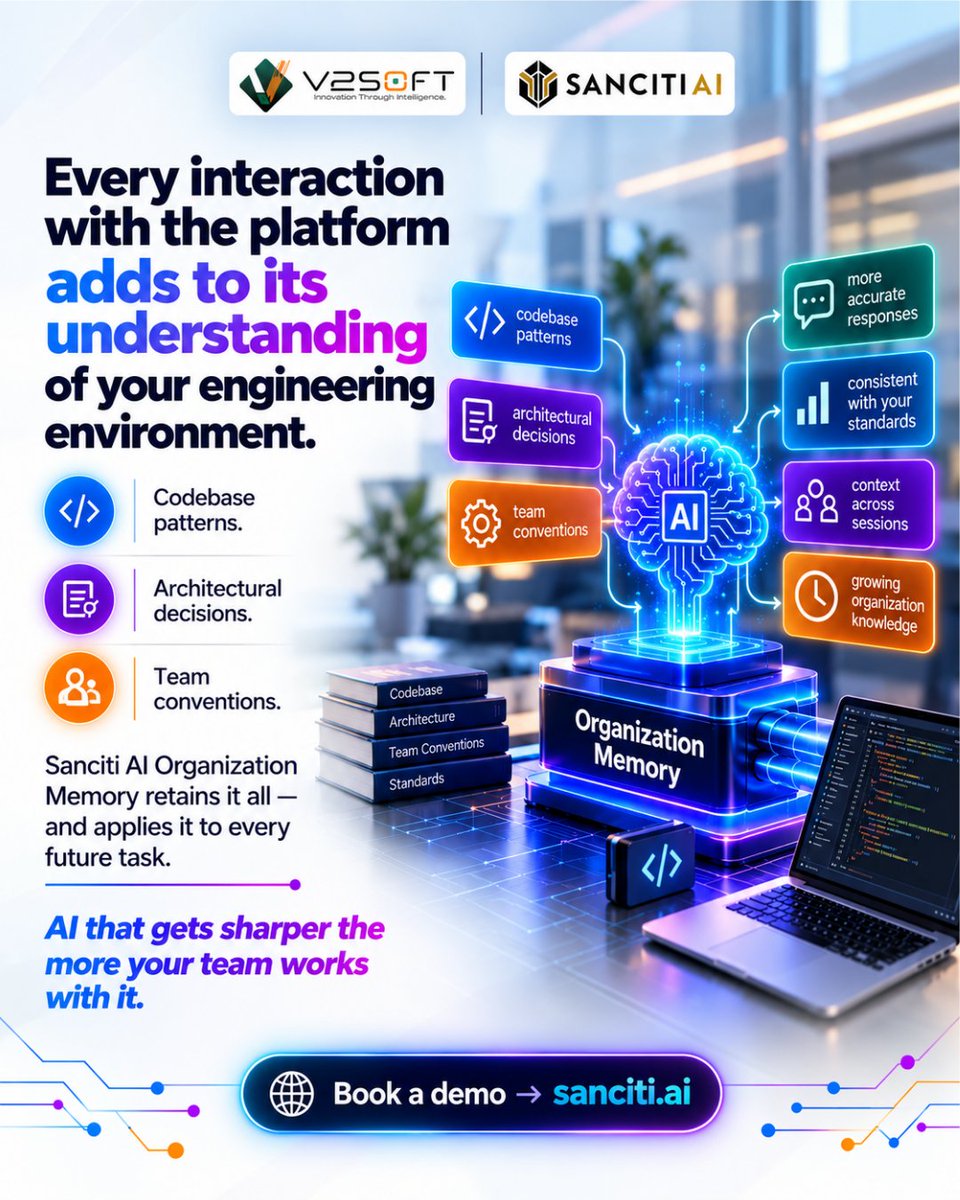 v2soft's tweet photo. What if every interaction with your AI platform made the next one more accurate?
#SancitiAI Organization Memory captures your codebase patterns, architectural decisions
https://t.co/Rj2pbZtJSw

#AgenticAI #EnterpriseAI #OrganizationMemory #SDLCAutomation #DeveloperProductivity https://t.co/SQJzKqwdyn