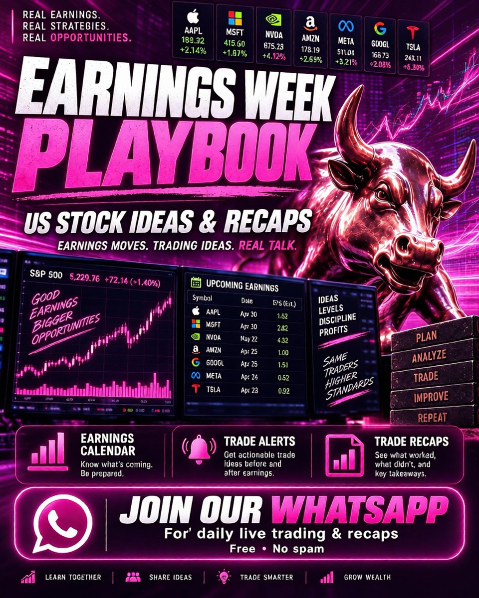 kaaaaanasuga's tweet photo. New to trading? My WhatsApp deep dive covers US stock setups, earnings movers and sector rotation in beginner-friendly terms. Get a preview of my simple trade positioning before the next session. Join here 👇👇https://t.co/Z0aXXPOXLW https://t.co/TkmYaPTdi0