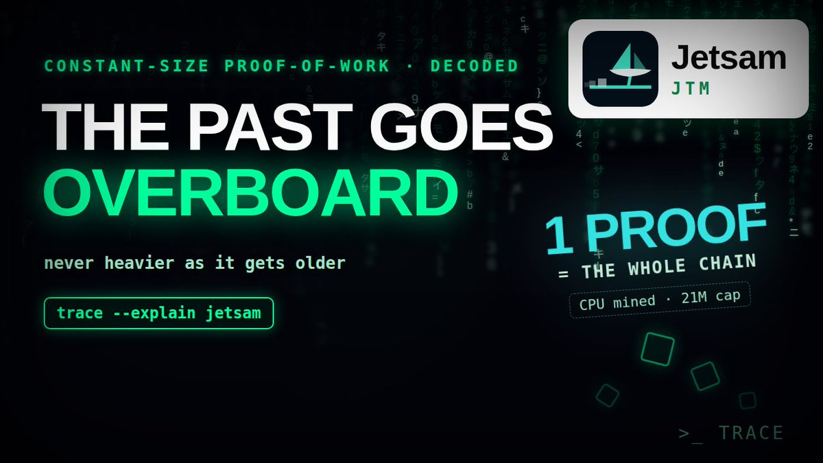 Trace_thesignal's tweet photo. A blockchain that never gets heavier 🪶

Every @jetsamchain block carries a recursive proof of the whole chain, so a new node checks one proof plus the last 8 blocks. CPU mining, 21M cap, zero premine. Our explainer:
https://t.co/U2QN5HhH45

#Jetsam #JTM #Crypto #ZeroKnowledge https://t.co/q1m4c9lnwk