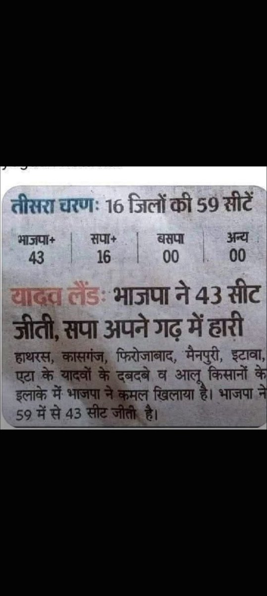 raish_alam07's tweet photo. @AnilYadavmedia1 यह देखले https://t.co/KKj7Q3hOud