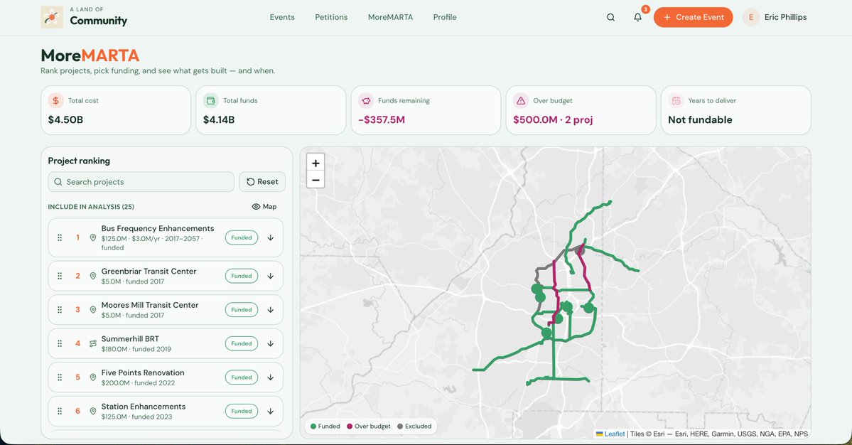 HowEPhil's tweet photo. Ever wonder which More MARTA projects Atlanta can fund with what’s being collected? And what if we added a few levers?

Now you can &amp; rank your own list! 

Working on separating out O&amp;M Costs per project so we can bypass the gaslighting 😉 

@jasonsdozier @KelseaBondATL https://t.co/fTFU6TA78v