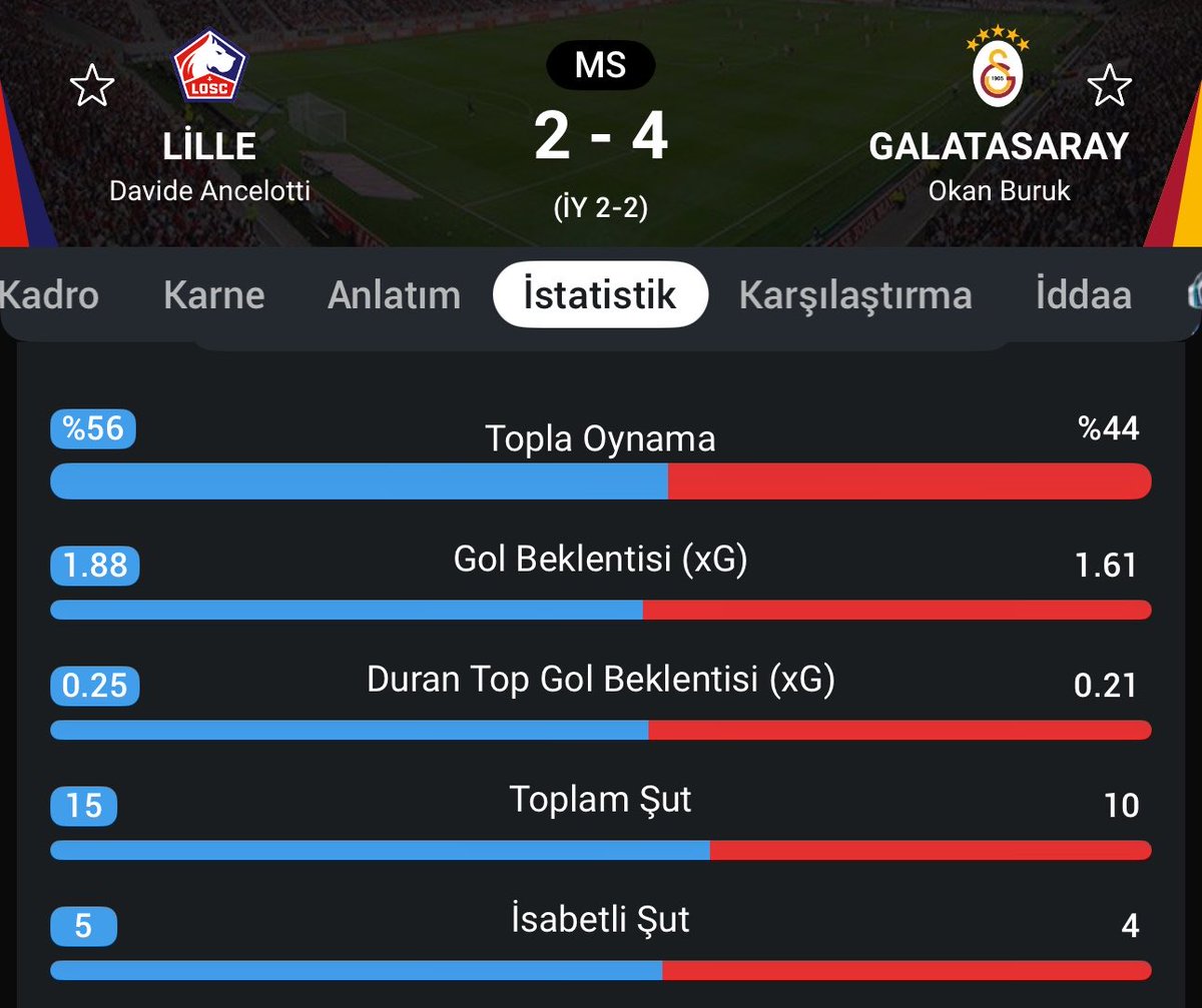 daumeffect's tweet photo. Futbol adlı sporun amk https://t.co/6zv9UPOs8y