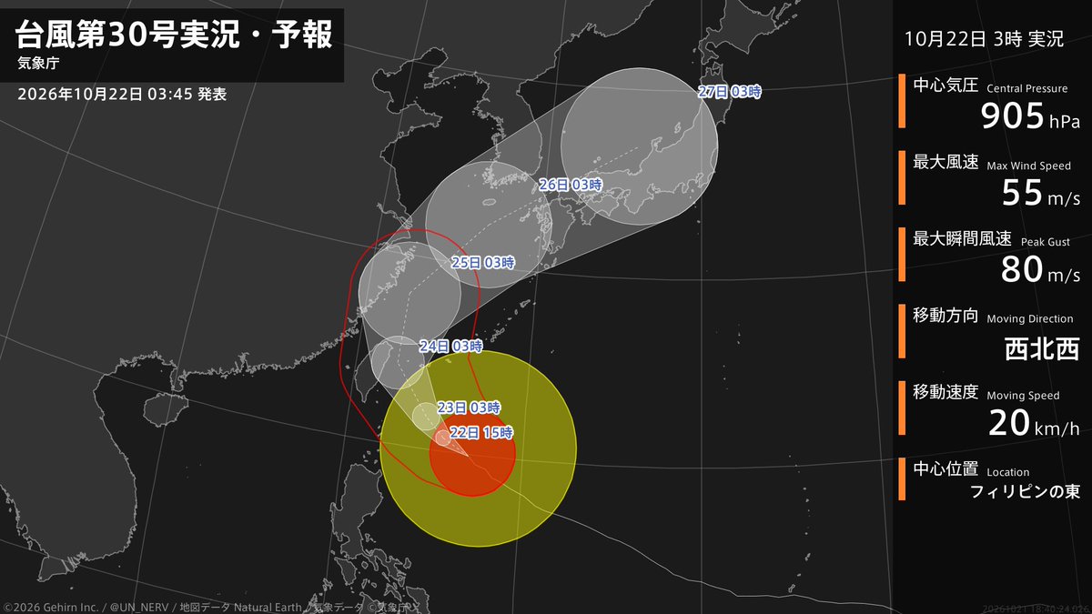 UN_NERV's tweet photo. 【台風第30号実況・予報 2026年10月22日 03:40】
大型で猛烈な台風第30号（チャンパー）は、フィリピンの東を1時間に20キロの速さで西北西に進んでいます。 https://t.co/UkkhMr99ls