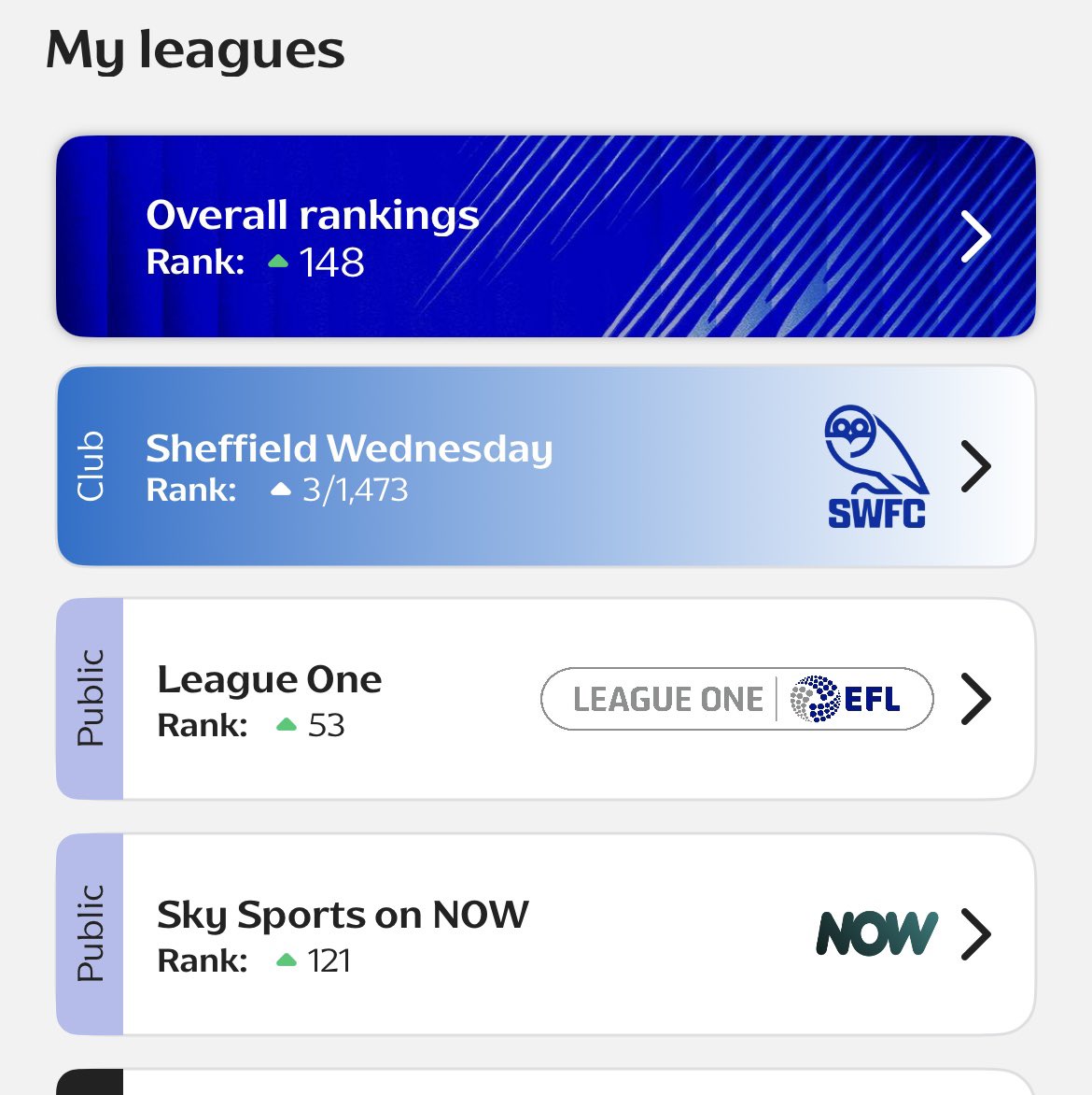 ruane_1986's tweet photo. @FEFLTips Good luck mate, enjoy your content 👍 https://t.co/cWTbriPr3g