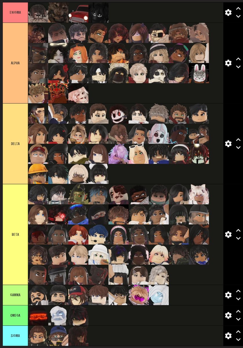 YuuniiSoNice's tweet photo. Omegaverse tierlist, if you disagree YOU'RE WRONG. /jk (I MADE THIS AS A JOKE PLS DON'T KILL) https://t.co/hbNBgw3cdo