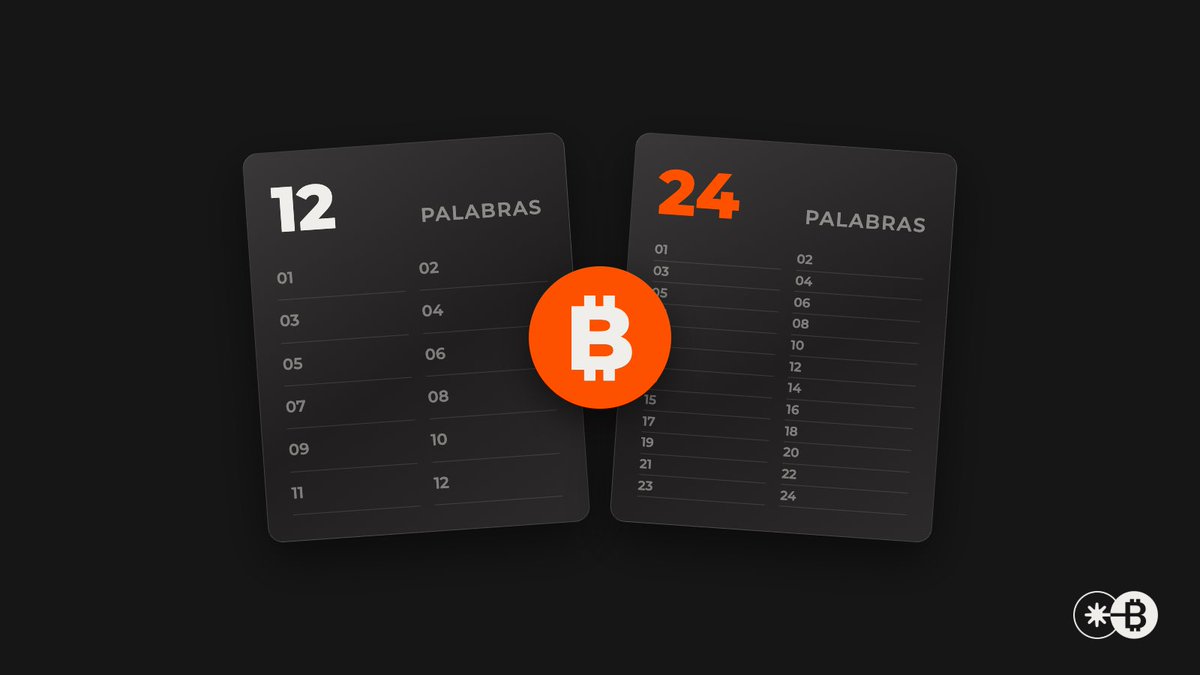 tusllavestusbtc's tweet photo. ¿Deberías elegir frases semilla de 12 o 24 palabras?

24 palabras tienen más entropía (256 bits), así que deberían ser más seguras, ¿no?

En realidad no es así de simple 🧵 https://t.co/bR2dWjqA6K