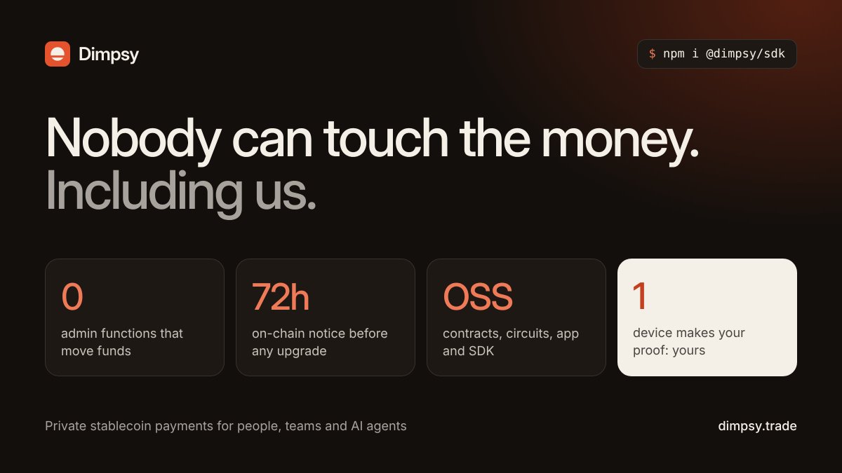 Dimpsytrade's tweet photo. Nobody can touch the money. Including us.

0 admin functions that move funds

72h on-chain notice before any upgrade

Open source end to end

Proofs made on your device. Your amounts never hit our servers

Live demo with test money → https://t.co/ulQEfVpzVO https://t.co/yQiBMqrZTq